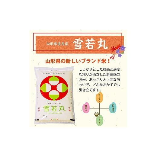 新春SALE！ ふるさと納税 山形県 遊佐町 869T01　【定期便】庄内産雪若丸5kg×12ヶ月連続（1月〜12月） 【KU1107059480】(39000円)