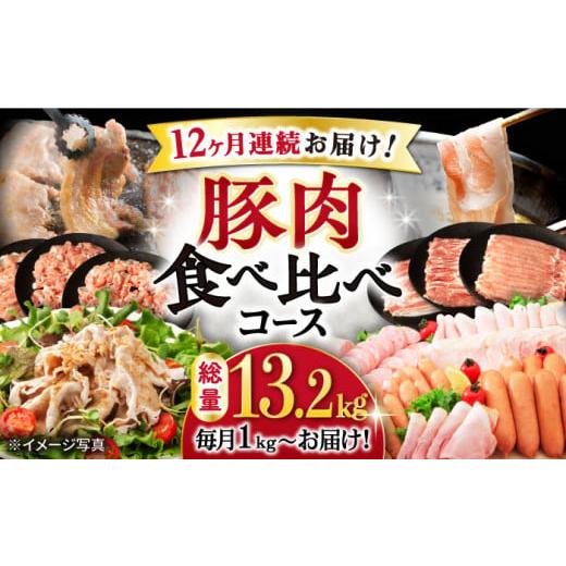 ふるさと納税 豚肉 セット 長崎県 大村市 12回定期便 ナルちゃんファーム豚肉食べ比べコース 総量13.2kg（豚肉しゃぶしゃぶ・スライス・焼肉・とんかつ・ハム…_1