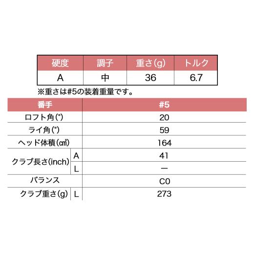 ふるさと納税 宮崎県 都城市 ゼクシオ 13 レディス フェアウェイウッド ブルー【A／#5】 ≪2023年モデル≫_ZB-C706-5A ゼクシオ 13 レディス フェアウェイウッ…｜furusatochoice｜04