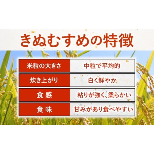 ふるさと納税 米 ヒノヒカリ 岡山県 矢掛町 令和7年産 米 岡山県産 ありがとう園のお米 白米 20kg ありがとう園《30日以内に出荷予定(土日祝除く)》岡山県 矢…_4