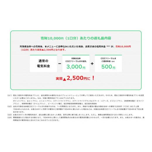 ふるさと納税 三重県 名張市 名張市産CO2フリーでんき 50,000円コース（注：お申込み前に申込条件を必ずご確認ください） ／中部電力ミライズ 電気 電力 三重…｜furusatochoice｜08