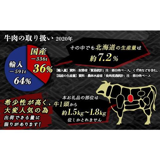 ふるさと納税 牛肉 北海道 釧路町 定期便 12ヶ月連続 北海道産 味付き 牛サガリ 1kg （250g×4パック） 小分け 国産 希少 牛肉 焼肉 サガリ ハラミ 牛 牛ハラ…_7
