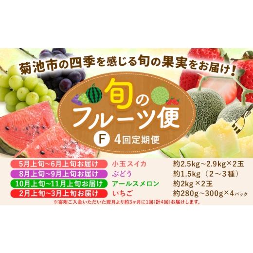 ふるさと納税 メロン 熊本県 菊池市 4回定期便 旬のフルーツ便 養生市場 定期便 ぶどう詰め合わせ約1.5kg メロン約2kg×2玉 いちご [季節ごとに出荷予定] …