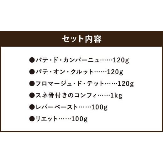 ふるさと納税 肉 岩手県 二戸市 佐助 シャルキュトリー セット 1，560ｇ／パテドカンパーニュ パテオンクルット フロマージュドテッド スネ骨付きコンフィ レ…