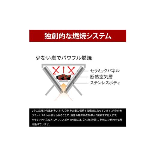 ふるさと納税 アウトドアグッズ 新潟県 燕市  UNIFLAME ユニセラ TG-III ユニフレーム キャンプ アウトドア BBQ バーベキュー 焚き火 遠赤外線 FC059008の画像