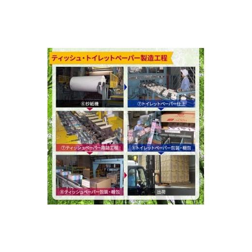 ふるさと納税 雑貨・日用品 岩手県 北上市 ＼順次発送／ 工場直送 《ソーシャルプロダクツ賞受賞》 《SPA受賞》 ナクレ トイレットペーパー シングル 96個 東… |  | 05