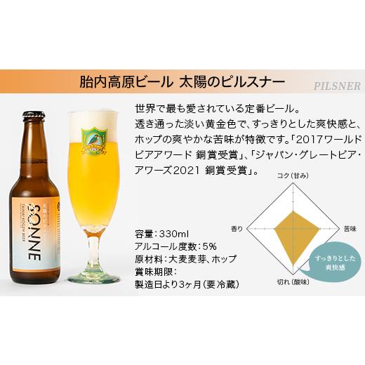 ふるさと納税 新潟県 胎内市 胎内高原ビール12本飲み比べセット（4種各3本）｜furusatochoice｜03