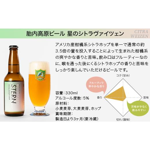 ふるさと納税 新潟県 胎内市 胎内高原ビール12本飲み比べセット（4種各3本）｜furusatochoice｜06