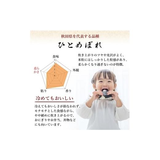 ふるさと納税 米 ひとめぼれ 秋田県 にかほ市 米 定期便 全2回 秋田県産 ひとめぼれ 4kg (2kg×2)×2回 計8kg 令和7年産土づくり実証米 JAしんせい 精米 白米 …_7