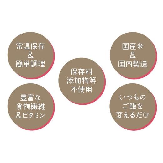 ふるさと納税 愛知県 津島市 【6回分定期便】やわらかい玄米パックごはん(150g×24個入り×6回配送)｜furusatochoice｜04