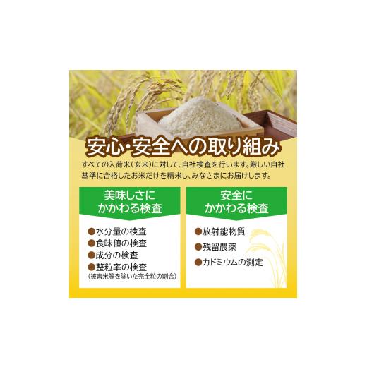 ふるさと納税 宮城県 亘理町 米 30kg 定期便 令和5年産 宮城県産 つや姫 5kg×6回 アイリスオーヤマ 6か月連続 精米 ご飯 コメ ごはん 一等米 美味しい ブラン…｜furusatochoice｜08