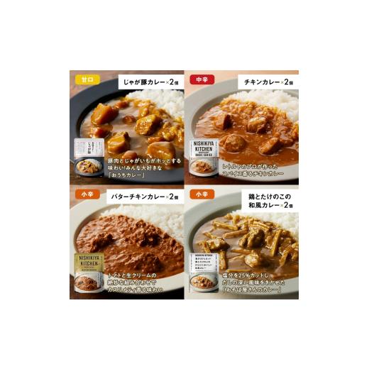 ふるさと納税 加工品等 レトルト 宮城県 岩沼市  特別寄附額 ごちそう カレー ＆ スープ 28個 食べ比べ ニシキヤ キッチン レトルト No.5704-0690の画像