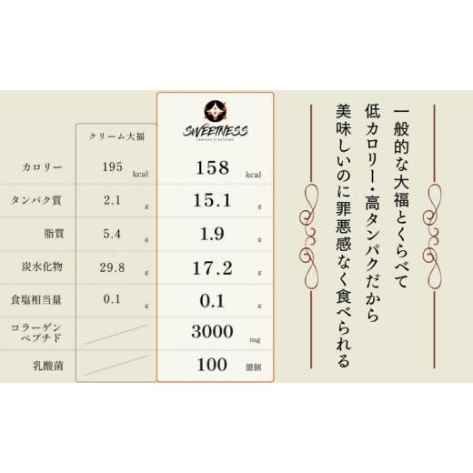 ふるさと納税 和菓子 長野県 上田市 プロテイン大福「チョコレート、抹茶、さつまいも」5個×3　15個セット　スイーツ 和菓子 たんぱく質 筋トレ トレーニング…_8