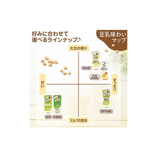 ふるさと納税 飲料類 茨城県 五霞町  定期便3回 合計200ml×54本 豆乳飲料 メロン 200ml ／ 飲料 キッコーマン 健康 メロン 豆乳 豆乳飲料 大豆 パック セット…_3