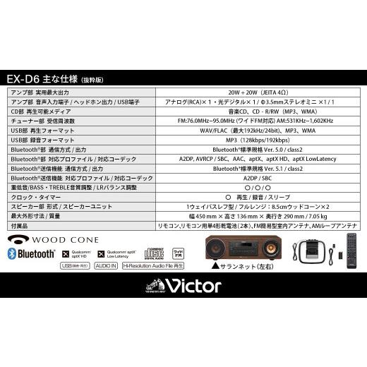 ふるさと納税 TV・オーディオ・カメラ 神奈川県 横浜市 Victor ウッドコーン コンパクトコンポ EX-D6 高音質｜ ハイレゾ対応 Bluetooth USB接続 ラジオ ウッド…の画像