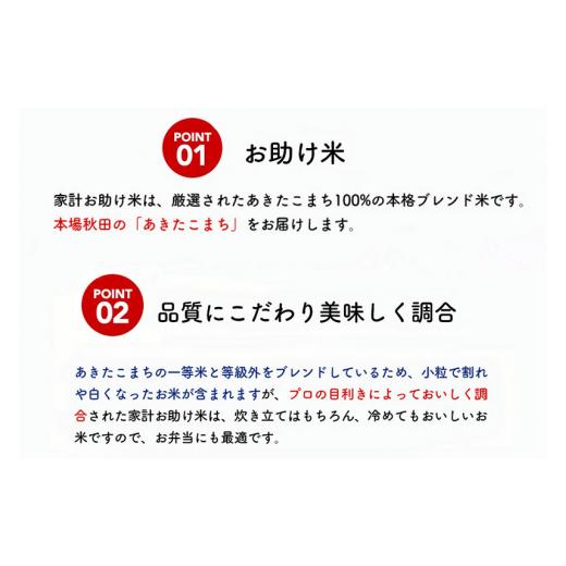 ふるさと納税 秋田県 三種町 《定期便8ヶ月》【白米】家計お助け米 あきたこまち 5kg 秋田県産 令和5年産  こまちライン｜furusatochoice｜05