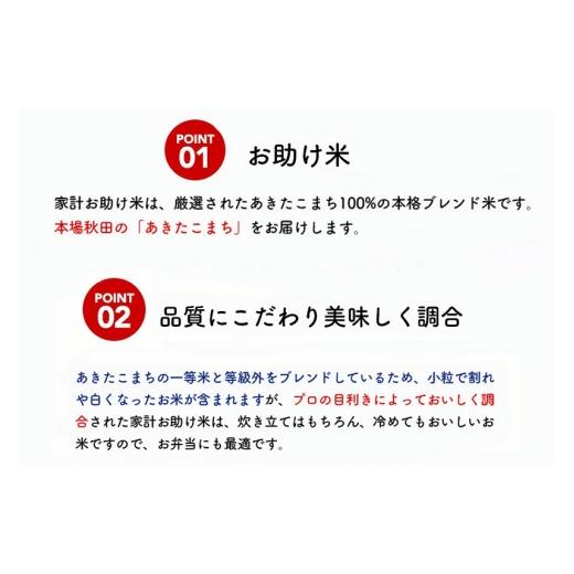 ふるさと納税 米 あきたこまち 秋田県 三種町  白米 家計お助け米 あきたこまち 27kg 秋田県産 令和7年産 こまちラインの画像