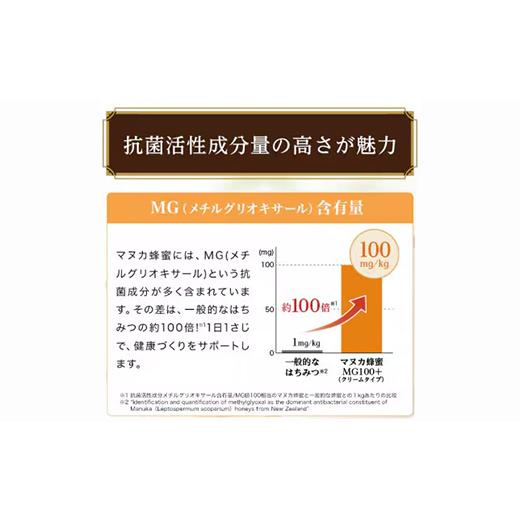 ふるさと納税 加工品等 はちみつ 岡山県 津山市  毎月定期便 マヌカ蜂蜜(クリームタイプ)MG100+(22193)全3回_ はちみつ 蜂蜜 山田養蜂場 マヌカハニー ハチミ…の画像