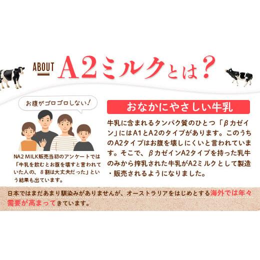 ふるさと納税 北海道 中標津町 なかしべつ牛乳プレミアム NA2MILK 200m l×6個 牛乳 ミルク プレミアムミルク 乳製品 乳飲料 健康 朝食 高栄養 a2 牛乳 日本 a…｜furusatochoice｜05