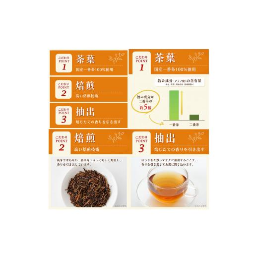 ふるさと納税 茶の葉類 ほうじ茶（飲み料） 徳島県 小松島市 おーい茶の葉 ペットボトル 茶の葉 伊藤園 ほうじ茶 345ml×24本 定期便 6回 茶 おちゃ飲み料 飲み料 定番 …
