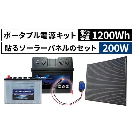 ふるさと納税 電化製品 宮崎県 国富町 SEKIYA貼るソーラー200W ポータブル電源(電池容量1200Wh 定格出力電力500W) バッテリー再生DSパルス付 6か月以内に順…