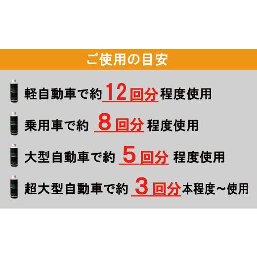 ふるさと納税 雑貨・日用品 佐賀県 唐津市 ガラスコーティング剤 自動車用 (200mlx3セット) KIRAPI-CAR GLOSSY マイクロファイバークロス付 説明書 カーコーテ…の画像