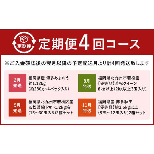 ふるさと納税 福岡県 北九州市 【福岡県産 特産品 年4回定期便】うまうまもぐもぐ 厳選 野菜 果物 セット｜furusatochoice｜03