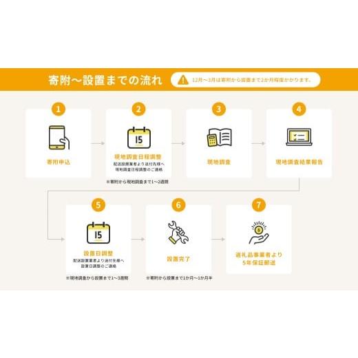 ふるさと納税 キッチン家電 茨城県 日立市  IHクッキングヒーター 3口IH鉄・ステンレス対応 HT-N8STWF(S) トッププレート幅 75cm ビルトインからビルトインの…の画像