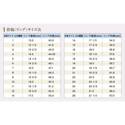 ふるさと納税 アクセサリー リング 山梨県 甲斐市 プラチナ Pt900 しずくダイヤモンドリング　0.10ct プラチナ ダイヤモンド しずく リング 指輪 アクセサリー…の画像