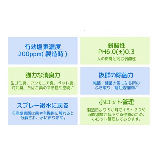 ふるさと納税 生き物 群馬県 邑楽町 そのまま使える次亜塩素酸 人とペットにやさしい除菌消臭水 SCボトル 500mL 詰替10個セットの画像