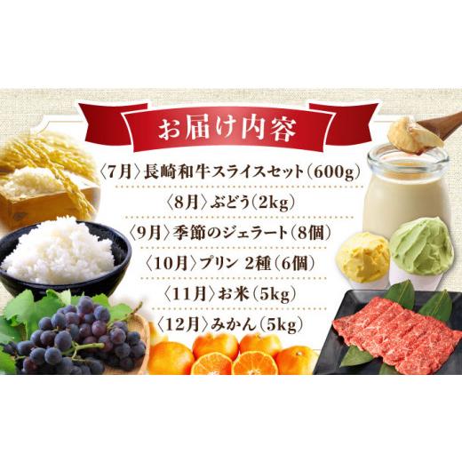 ふるさと納税 セット・詰合せ 長崎県 大村市  12回定期便 グルっと1年分 おおむら定期便（ 米 イチゴ 野菜 果物 トマト ジュレ ハム ジュース 和牛 ぶどう ジ…_5