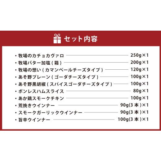 ふるさと納税 肉 ハム 熊本県 西原村 阿蘇ミルク牧場 乳製品 ・ ミート セット 合計10種類