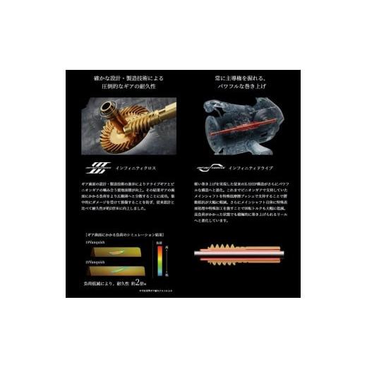 ふるさと納税 フィッシング リール 大阪府 堺市 シマノ 釣具 ヴァンキッシュ 2500SHG 釣り 釣り具 リール シマノ SHIMANO フィッシング アウトドア スポーツ …_4