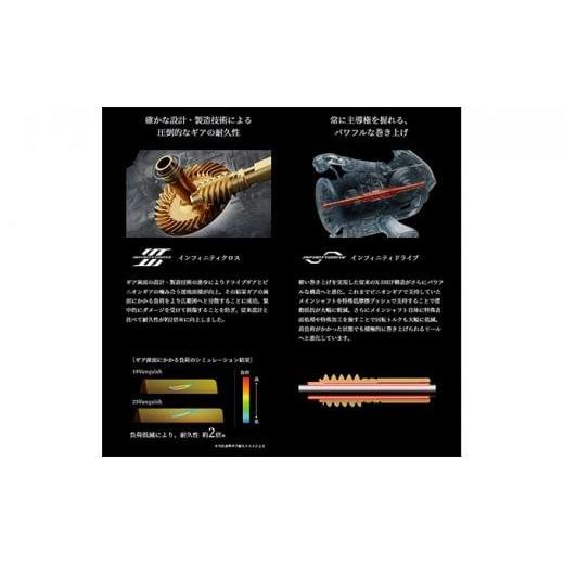 ふるさと納税 フィッシング リール 大阪府 堺市 シマノ 釣具 ヴァンキッシュ C2500SXG 釣り 釣り具 リール シマノ SHIMANO フィッシング アウトドア スポーツ …_4