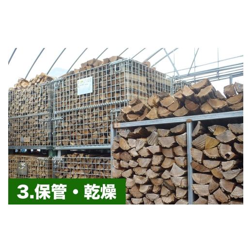 ふるさと納税 アウトドアグッズ 秋田県 小坂町 広葉樹プレミアムミックス薪 約20kg×5箱（約100kg） 薪 キャンプ アウトドア 広葉樹 暖炉 薪ストーブ秋田県 小…_5
