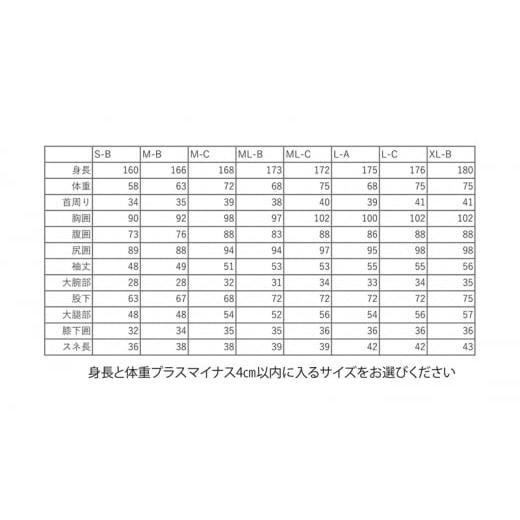 ふるさと納税 雑貨・日用品 千葉県 九十九里町 MJ LZIP 3ミリフルスーツ HFX メンズ用 （ML-B） No.5743-7043 ML-Bの画像