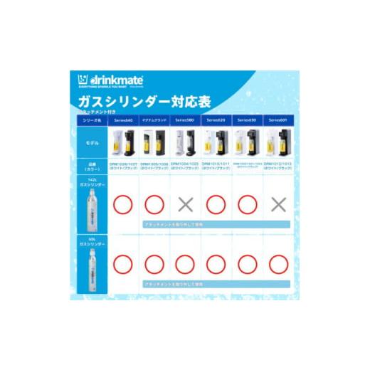 ふるさと納税 雑貨・日用品 大阪府 和泉市 炭酸水メーカードリンク