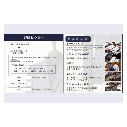 ふるさと納税 服 男 福岡県 飯塚市 銀座山形屋 オーダー・THIN JACKET仕立券D 国産服地 J9-002 オーダースーツ オーダーメイドスーツ オーダーメイド オーダー…の画像