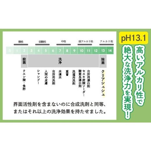 ふるさと納税 宮崎県 高原町 クリアシュシュ 詰め替え用パック(2本) 除菌・消臭効果があるアルカリ電解水 泡立たない洗浄剤 環境に優しい界面活性剤不使用 す…｜furusatochoice｜06