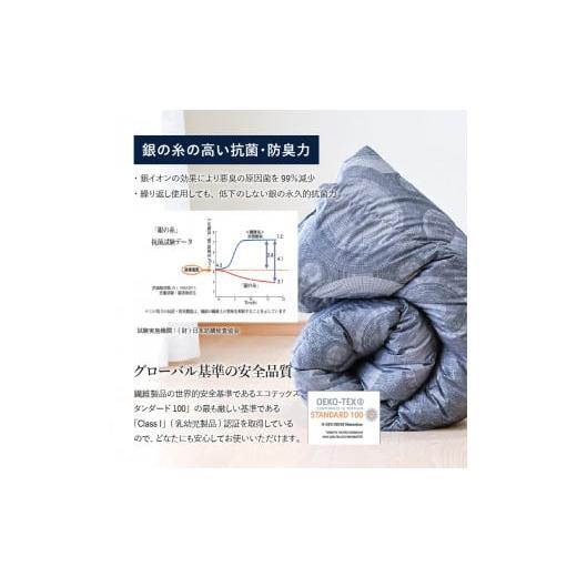 ふるさと納税 タオル・寝具 掛け布団 山梨県 富士吉田市  純銀の糸 ちょうどいい中厚タイプの羽毛布団 ハンガリー産ホワイトマザー95％ セミダブル 合掛け 羽…_6