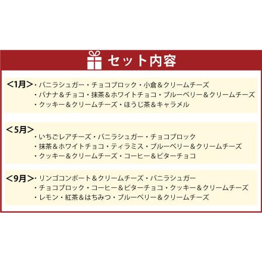 ふるさと納税 宮崎県 えびの市 【3回定期便(1・5・9月発送)】マフィン 8個セット｜furusatochoice｜03