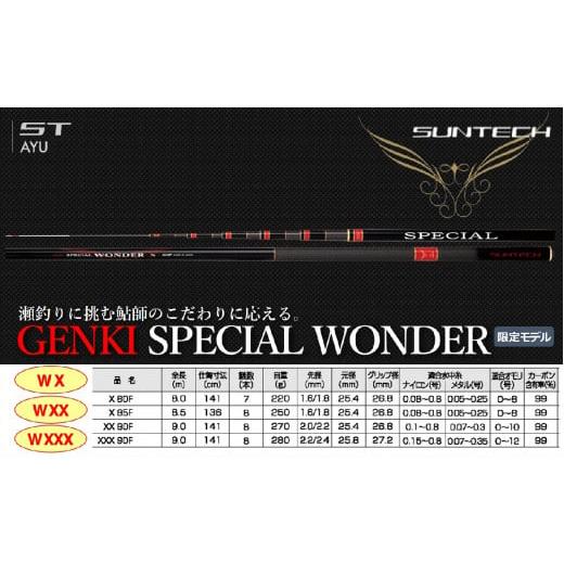 ふるさと納税 フィッシング ロッド・竿 兵庫県 西脇市 日本製・鮎竿 GENKI SPECIAL WONDER X 80F(499-1) GENKI SPECIAL WONDER X 80F(499,000円)