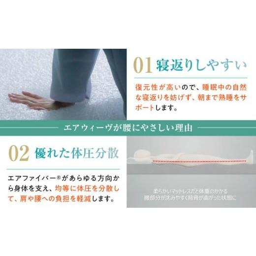 ふるさと納税 タオル・寝具 滋賀県 長浜市 エアウィーヴ スマート01／シングル 滋賀県長浜市／株式会社エアウィーヴ AQBV023 エアウィーブ マットレス マット…