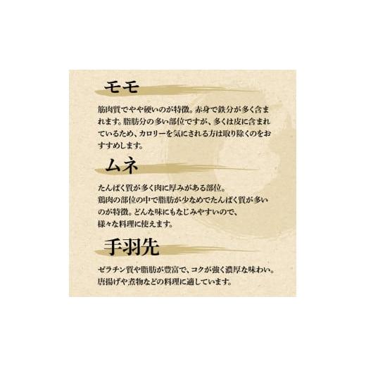 ふるさと納税 宮崎県 川南町 ※令和6年7月発送※宮崎県若鶏普段使い便利５種セット【鶏 肉 鶏肉 簡単 使いやすい おかず お弁当 小分け】 【令和6年7月発送】｜furusatochoice｜07