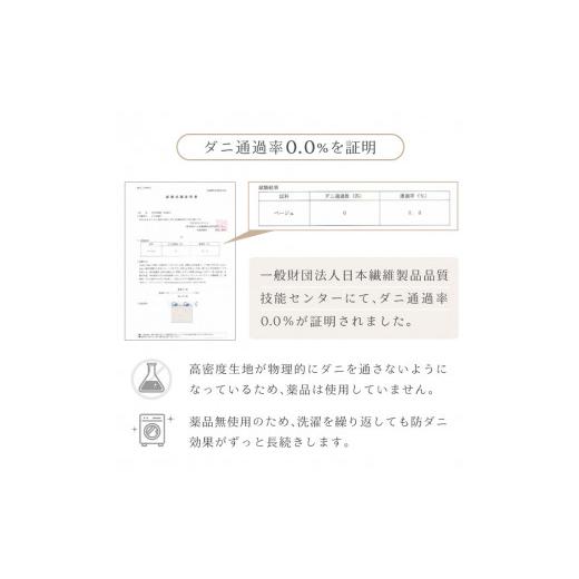 ふるさと納税 タオル・寝具 セット 静岡県 菊川市 7営業日発送 グレー ダニを通さない生地使用 掛敷布団カバー 2点セット シングルロングサイズ ふとん 布団 …