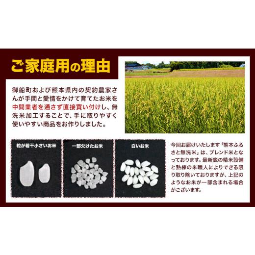 ふるさと納税 無洗米 熊本県 御船町 無洗米 訳あり 家庭用 熊本ふるさと 無洗 米 20kg 無洗米 米 コメ 熊本県産 洗わず コロナ おうちご飯 お米 おこめ 送料無…_9