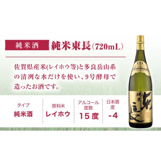 ふるさと納税 日本酒 純米酒 佐賀県 嬉野市  12回定期便 純米東長 720ml 瀬頭酒造 NAH097 東長 日本酒 瀬頭酒造 人気 おすすめ日本酒 地酒の画像