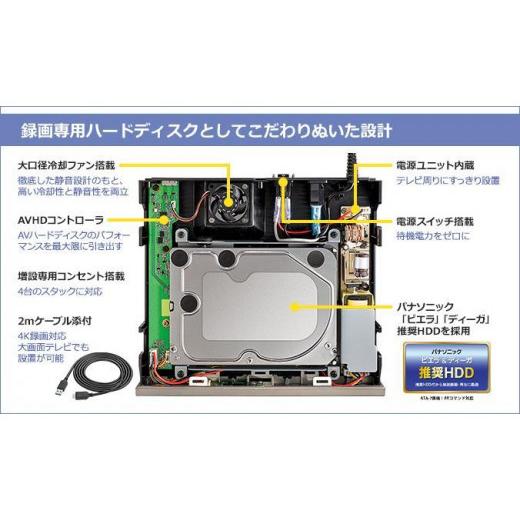 ふるさと納税 TV・オーディオ・カメラ 石川県 金沢市 I-O DATA AVHD-WR4 24時間連続録画対応 ハイエンドモデルの録画用ハードディスク 石川 金沢 加賀百万石 …の画像