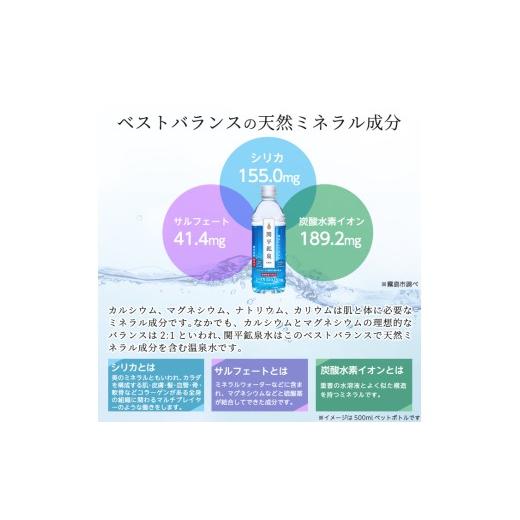 ふるさと納税 水・ミネラルウォーター 1L〜2L 鹿児島県 霧島市 K-187 定期便・全3回 関平鉱泉水2Lペットボトル×10本ずつお届け(計30本) 関平鉱泉所 霧島市 水…の画像