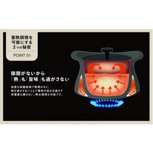 ふるさと納税 雑貨・日用品 三重県 四日市市 best pot（ベストポット）20cm ブラック ブラックの画像